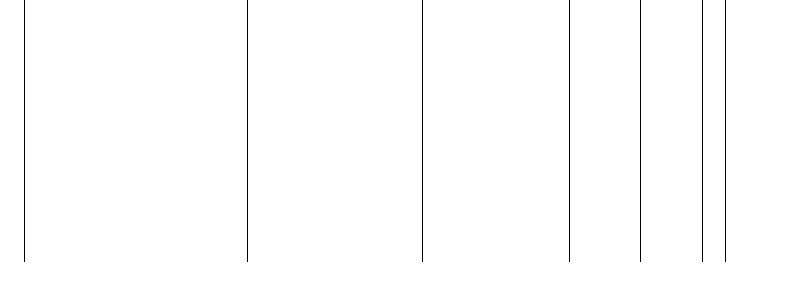 Barogramm
